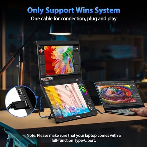 HotYeah Triple Laptop Screen Extender, 15.6" 1080P FHD IPS Folding Stacked Portable Monitor, USB C HDMI Travel Extended Computer Display w/VESA, 180°Rotation, Plug & Play for PCs (Wins Only) - Image 2