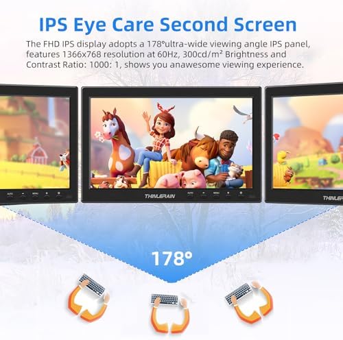 Thinlerain 10.1 inch Small PC Monitor Mini Monitor HDMI Monitor with IPS Panel, 1366x768 LED Monitor Support HDMI VGA Intput, for Computer, Laptop Kitchen Monitor, Built-in Speaker - Image 3