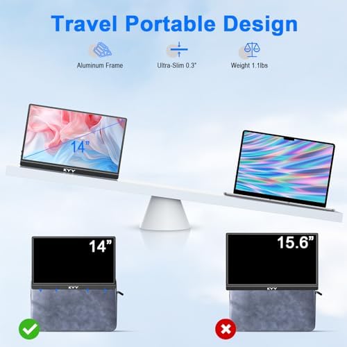 KYY Portable Monitor for Laptop, 14" FHD 1080P Travel Monitor, USB-C & HDMI Computer Gaming Screen with VESA Mount & Smart Cover, Dual Speakers, for Mac PC Phone Xbox PS5 Switch - Image 3