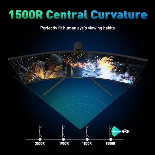 TITAN ARMY Curved 34-inch Gaming Monitor, 3440x1440 165Hz 3K Computer Moniter, 1ms 1500R Adaptive Sync Frameless, 99% sRGB,HDMI 2.1 * 2, Eye Care, Height Adjustment, C34CHR - Image 6