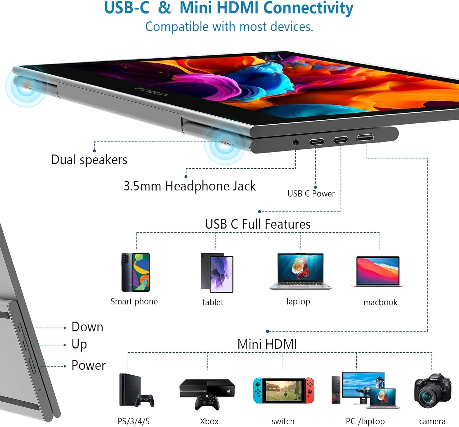 INNOCN 15.6" Portable Monitor for Laptop USB C External Second Screen with Foldable Stand, Ultra Slim Travel Second Monitor for Laptop MacBook Phone PS4 Switch Xbox Mini PC - Image 4