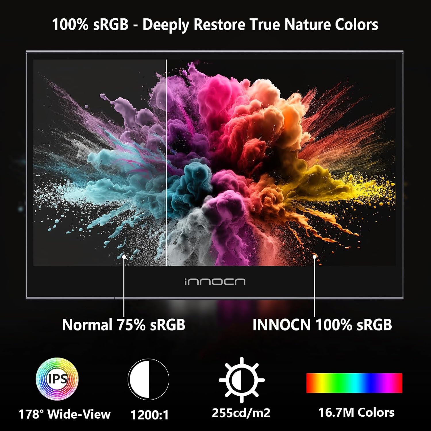INNOCN 15.6" Portable Monitor for Laptop USB C External Second Screen with Foldable Stand, Ultra Slim Travel Second Monitor for Laptop MacBook Phone PS4 Switch Xbox Mini PC - Image 2