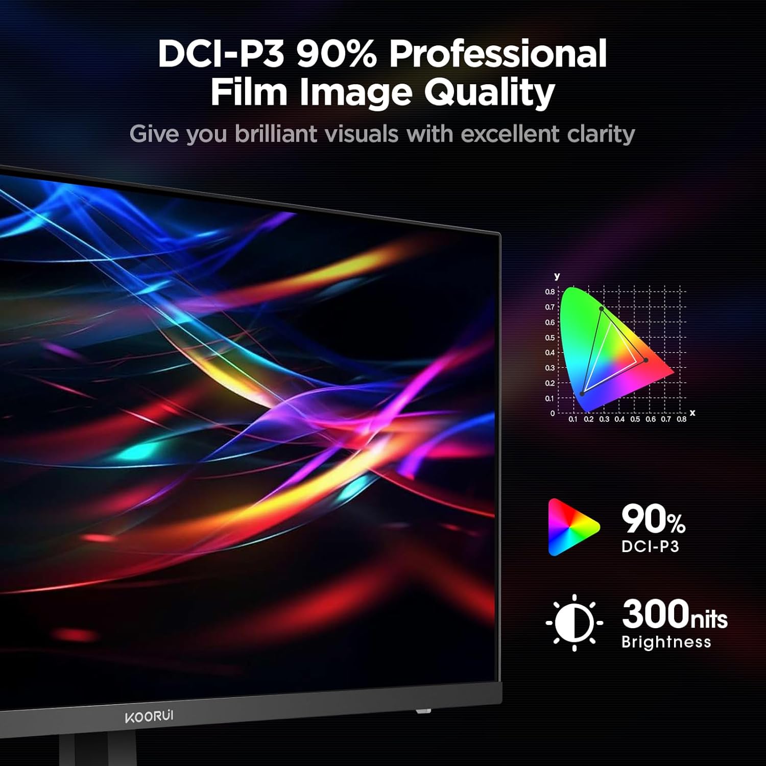 KOORUI 27-inch Gaming Monitor 144Hz QHD(2560 x 1440p) 2K, 1ms, HDR10, DCI-P3 90% Color Gamut, Adaptive G-Sync, FreeSync Premium, HDMI x 2, DisplayPort, Vesa/Wall Mount, Black - Image 4