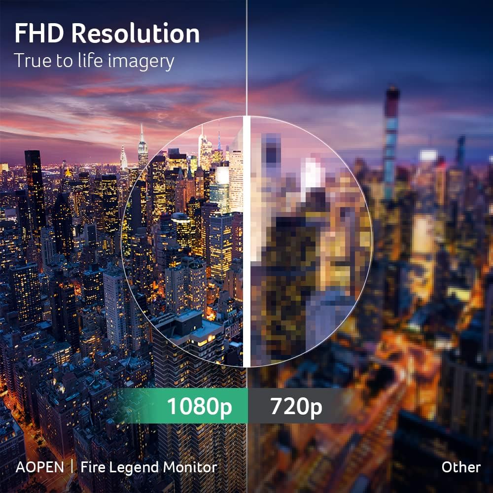 AOPEN by Acer 32HC5QR S3biipx 31.5" Full HD 1920 x 1080 16:9 Curved Gaming Monitor | AMD FreeSync Premium | 180Hz | 1ms TVR | Adjustable Tilt | VESA Mountable | 1 x Display Port 1.4 & 2 x HDMI 2.0 - Image 2