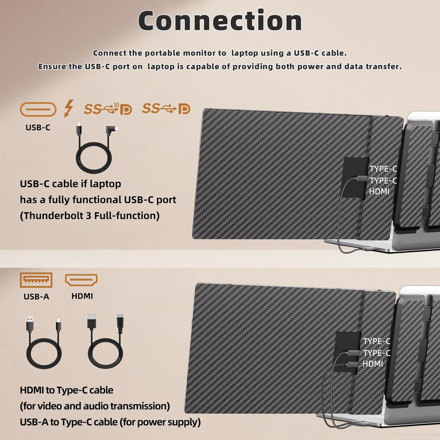 Laptop Monitor Extender, Portable Monitor for Laptop, Screen Extender Portable16:9, HDMI/Type-C Plug and Play Display Screen Extender Monitor 1080P for Tablet Laptops PC/Mac/Phone - Image 4