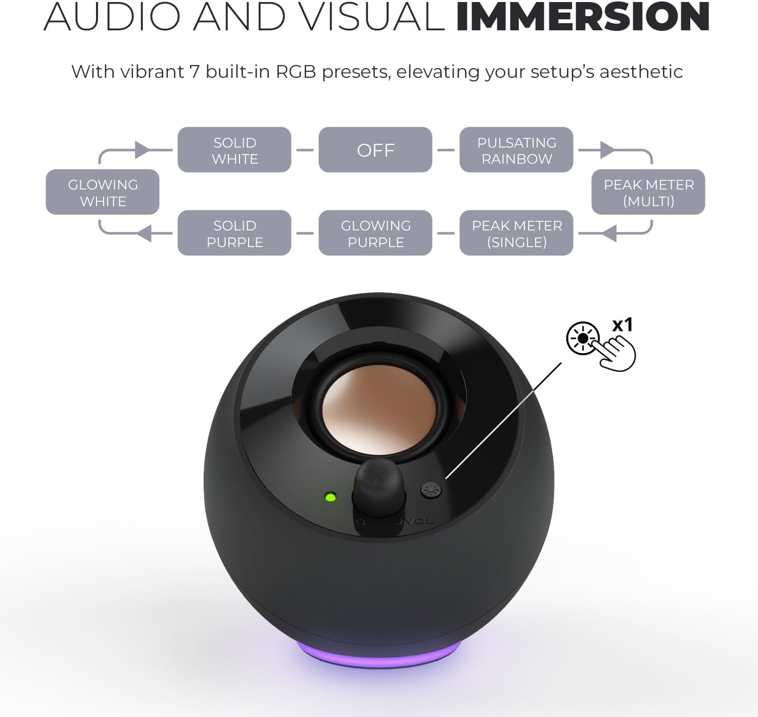 CREATIVE Pebble SE Minimalist 2.0 USB-C Powered PC Speakers with RGB Lighting?, 3.5 mm AUX-in, Up to 4.4W RMS Power for Computers and Laptops (White) - Image 2