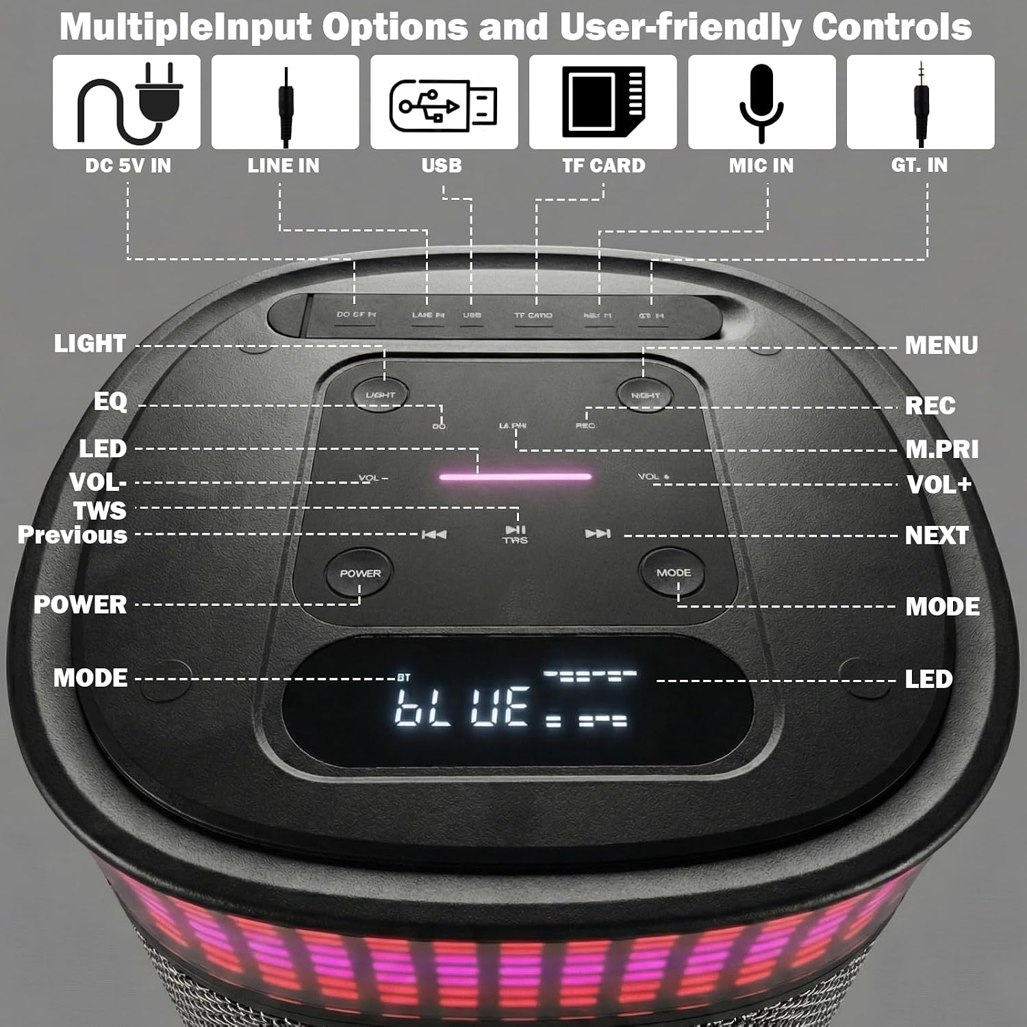 200W Party Speaker, Dual 6.5" Woofers, 6 EQ, Karaoke, Outdoor, Families - Image 6